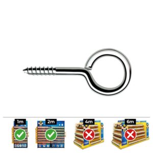 Hembrilla roscada cerrada ø4,0 x 50 mm zincado, caja 250 uds