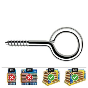 Hembrilla roscada cerrada ø4,0 x 60 mm zincado, caja 250 uds