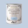 Rust-oleum chalky finish muebles azul cielo 750 ml