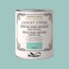 Rust-oleum chalky finish muebles turquesa 750 ml