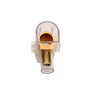 Regleta ciega transparente 25 mm²